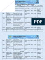 Short Courses Calendar For October 2022 To March 2023