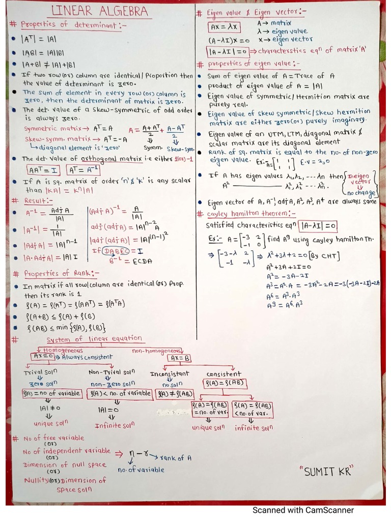 Discrete Mathematics Short Notes