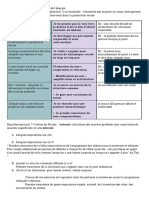 Posture Dynamique Pour Produire de L'énergie