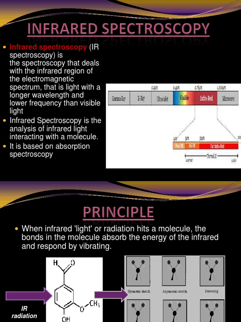 IR Spectros PDF Infrared Spectroscopy Spectroscopy