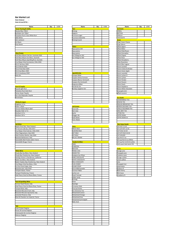 Comprehensive Bar & Kitchen Market List | PDF | Pasta | Sauce