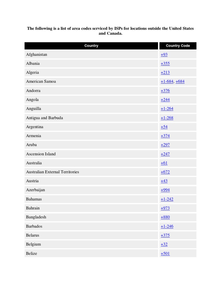 Global ISP Area Codes List | PDF