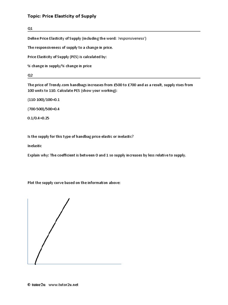 10a) Price Elasticity of Supply PDF