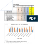 4.RESULTADOS ERA 2018 - Detallado