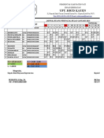 Jadwal Pakai Kode Jam