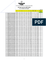 Result - North Del-Pitampura Branch - All India Test - TYM (XI)