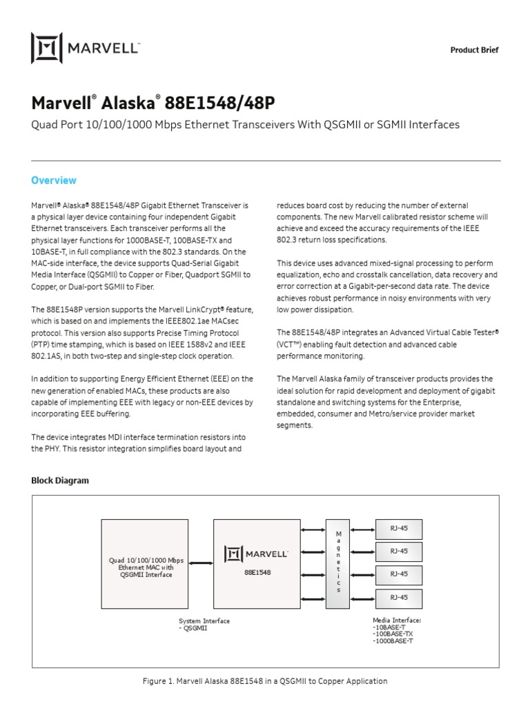 Marvell Phys Transceivers Alaska 88e1548 88e1548p Product Brief 2015 08