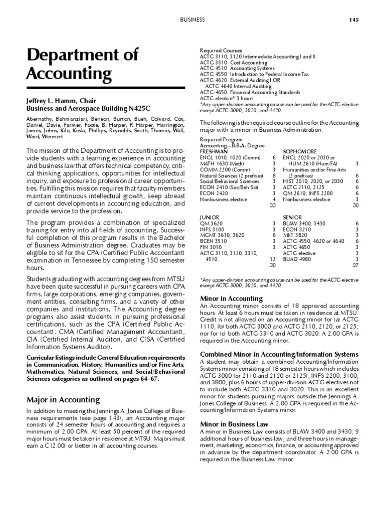 Requirements and Opportunities for an Accounting Degree at Middle