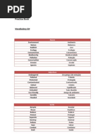 Unit 4 - Vocabulary Kit