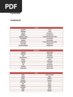 Unit 5 - Vocabulary Kit