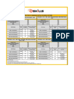 FEE and Commission details of Buisness Partner (1)