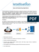 Thermal Spraying Introduction Engineering Applications