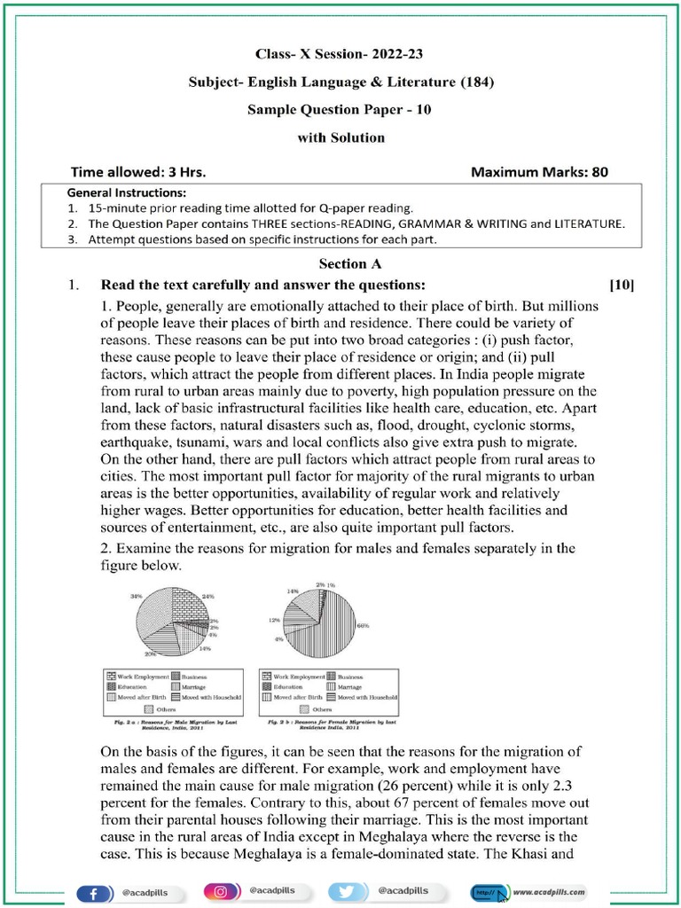 English Sample Paper 10 PDF