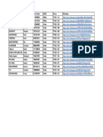 Adm File PDF