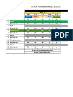 Jadwal Organist Gereja Juli SD Sept 2022