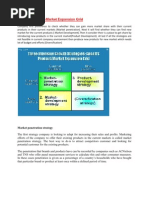 Ansoff's Product-Market Expansion Grid