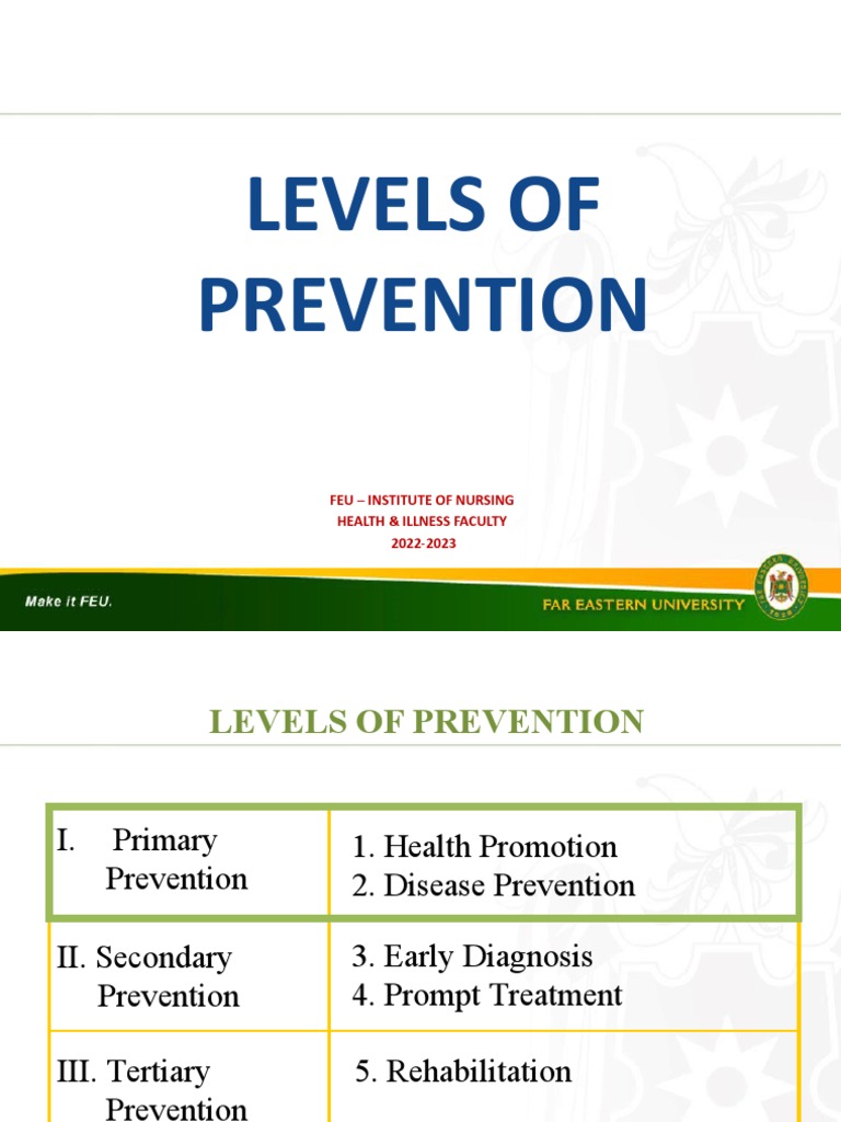 Module 4 Levels of Prevention PDF Preventive Healthcare Health Promotion