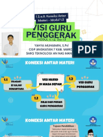 1.3.a.8 Koneksi Antar Materi - Modul 1.3