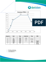 Program Sinterizare ST ML 1-6