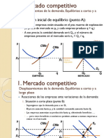 Anexo PARTE 1 - Variaciones en La Demanda en Equilibrio de Mercado (2017)