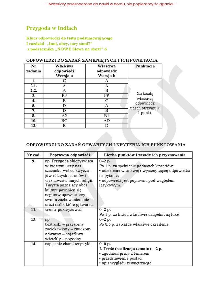 Inni Obcy Tacy Sami Test Test Podsumowujacy Do Rozdzialu I Inni Obcy Tacy Klucz Odpowiedzi | PDF