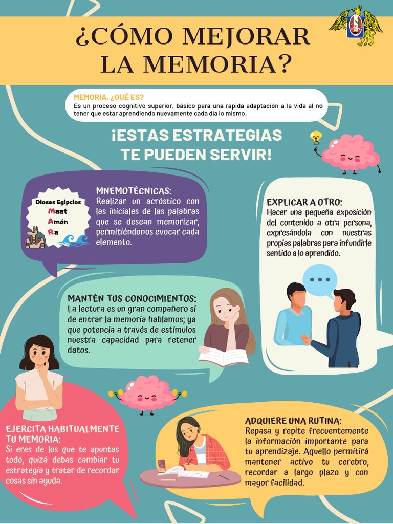 Grupo 05 - Infografía - Psicología General | PDF