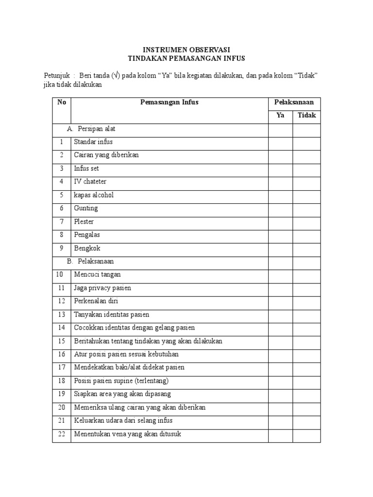 Observasi Pemasangan Infus Pasien | PDF