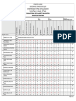 Resultados escolares de alunos da 2a série do ensino médio