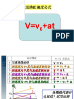 2 3匀变速直线运动的位移与时间的关系