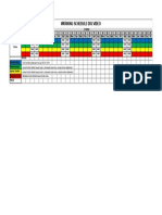 Jadwal Piket Tim VICA September 2022