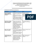 Estratégias de Intervenção Naturalística