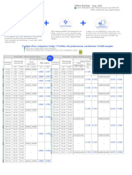 Grille Tarifaire Online Particuliers