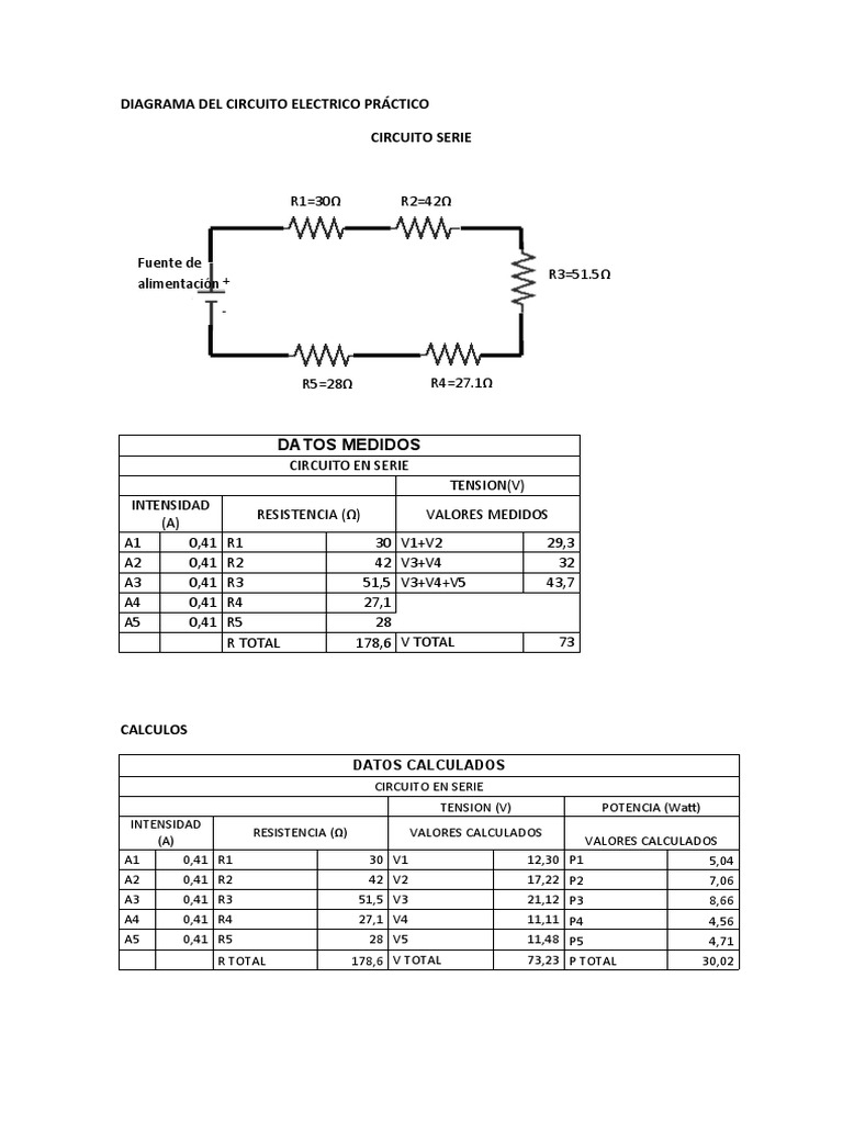 practica-2-diagrama-y-calculos-electricidad-pdf