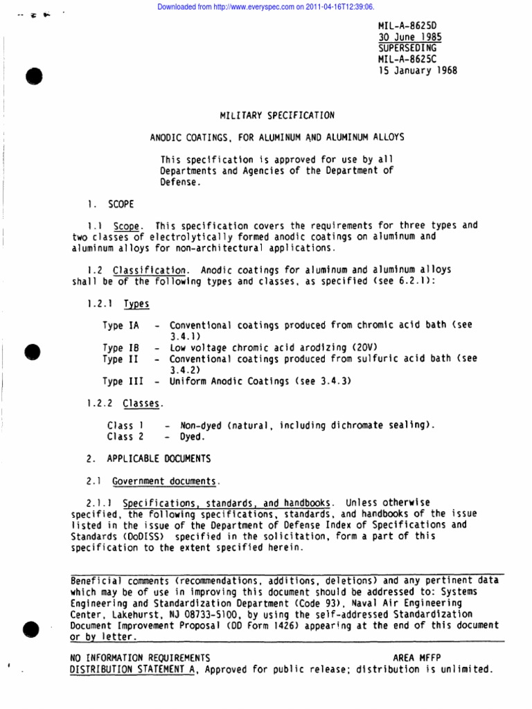 Military Specification for Anodic Coatings | PDF