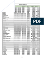 Preços de óleos e graxas de diferentes fornecedores