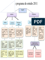 Plan y Programa de Estudio 2011