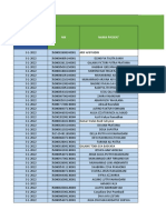 Daftar Siswa Kelas 1-6