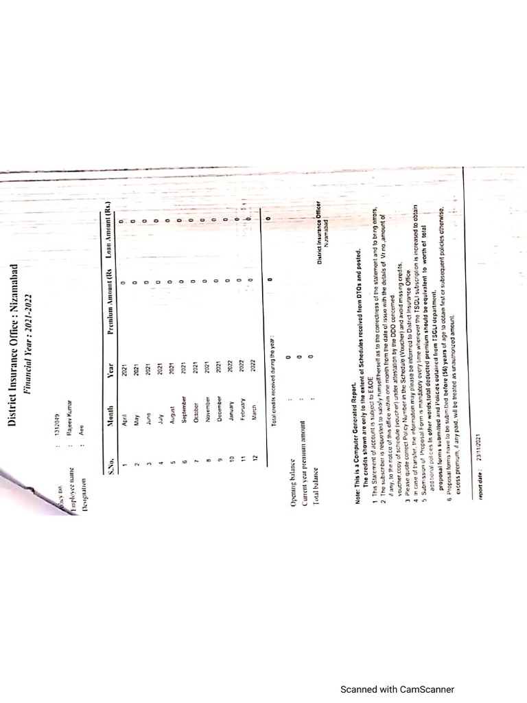 Tsgli Slip | PDF