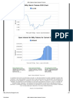 Open Interest Tracker