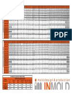 Tablica Tolerancijapdf