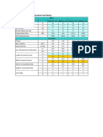 Evaporation Pond Sizing FHR