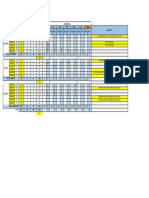 Labores Prioritarias Febrero 2020 2da Semana