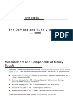 Money Demand and Supply Analysis