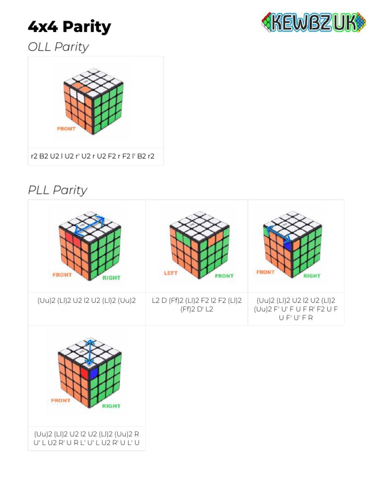 4x4 Parity Algorithms Overview | PDF