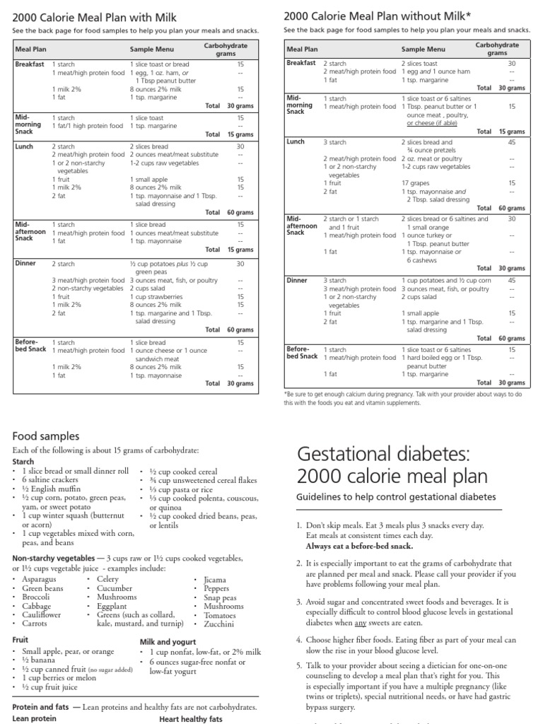 gestational-meal-plan-pdf-meal-vegetables