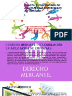 Derecho Mercantil y Legislación de Aplicación en Empresas