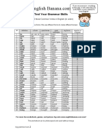 The 40 Most Common Verbs in English