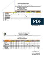 Program Sekolah Tambahan 2