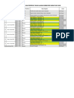 Jadwal Praktikum PSL Dan Perprod