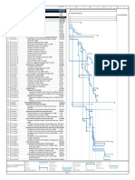 Documentos